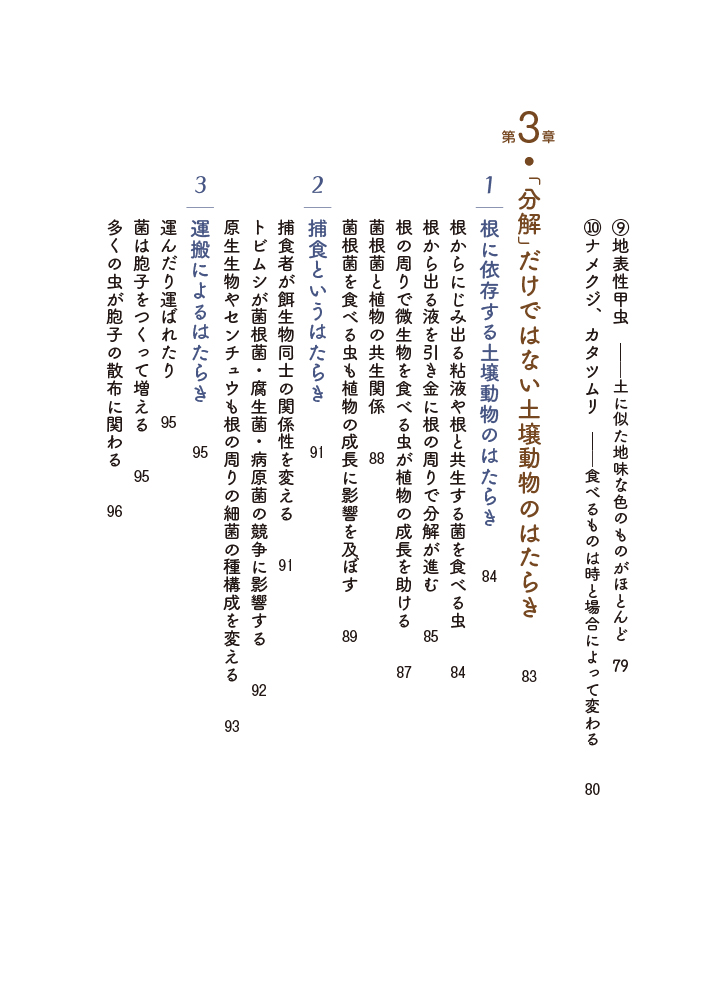 「はたらく土の虫」目次