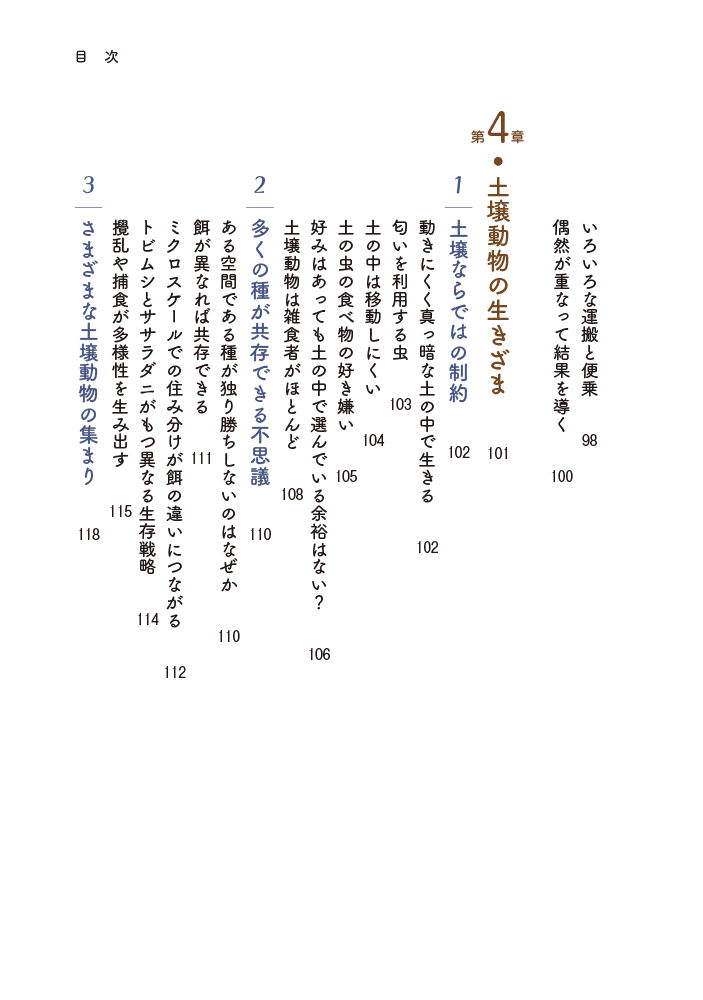 「はたらく土の虫」目次