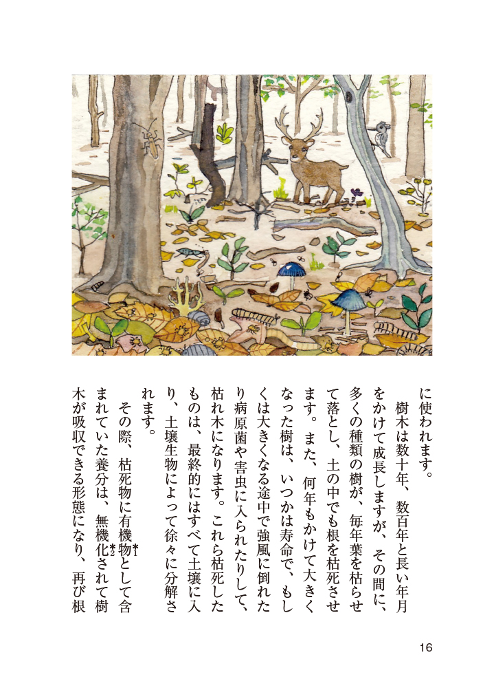はたらく土の虫