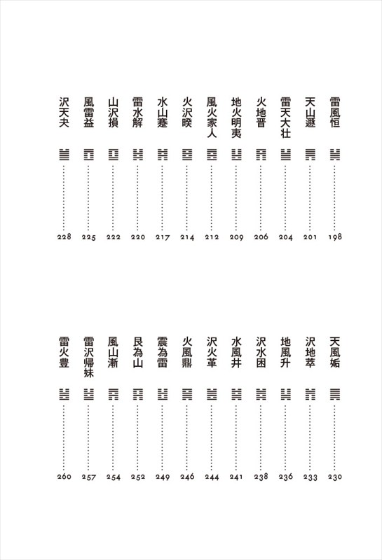 『易経』と量子論
